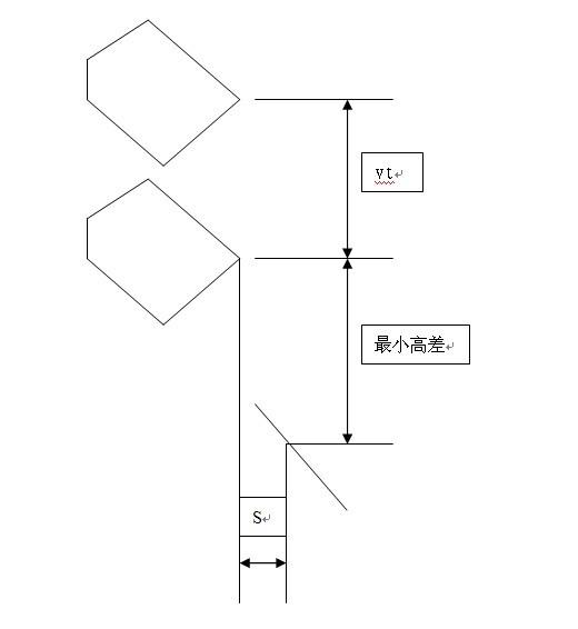 斗提機料斗卸料參數如何計算